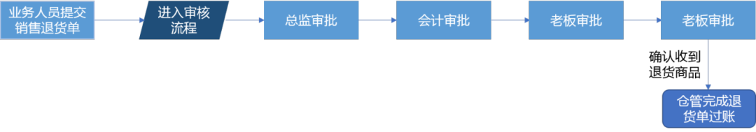 圖片2.png