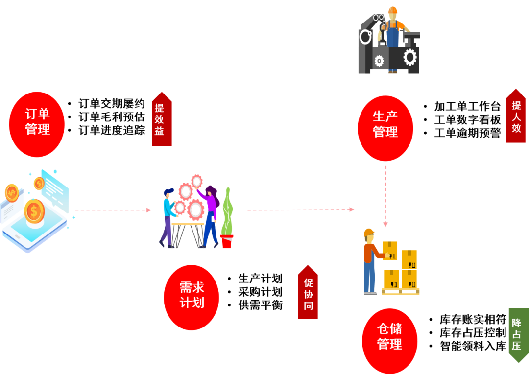 699c66ab646886d8fcd88f5e4d50c09d.png
